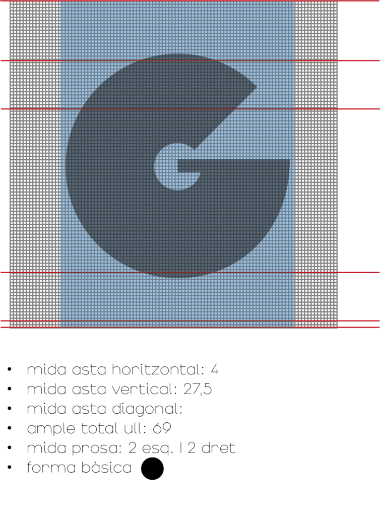 Analisis tipografico G